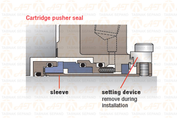 مکانیکال سیل کارتریج